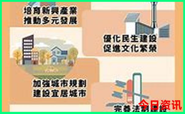 想出去旅游怎么报个旅游团